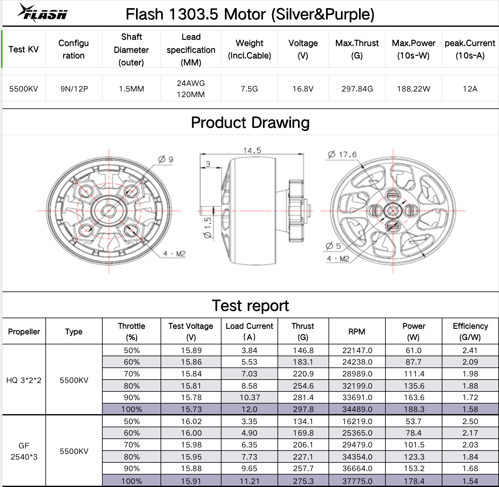Flash 1303.5 5500kv FPV Motor