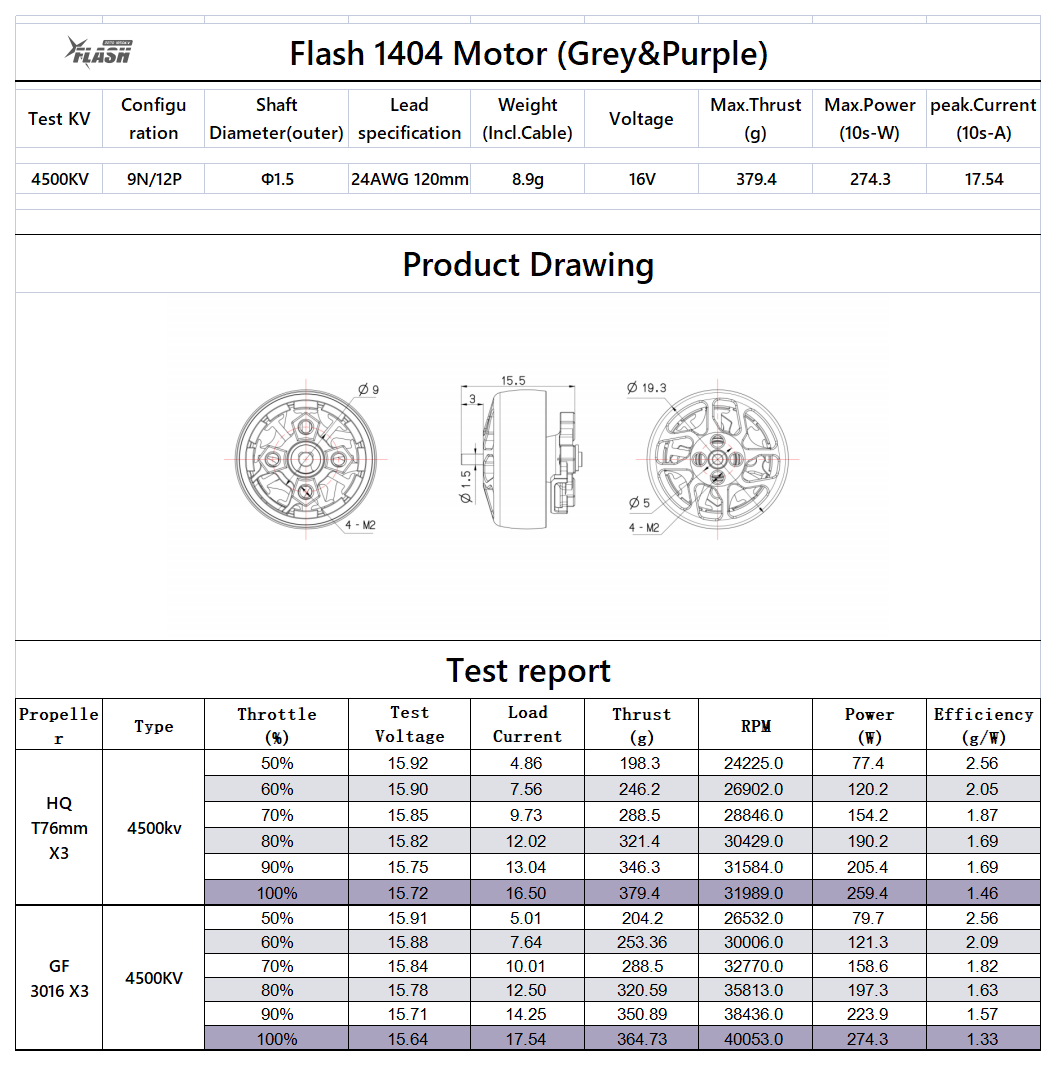 Flash 1404 4500KV FPV Motor