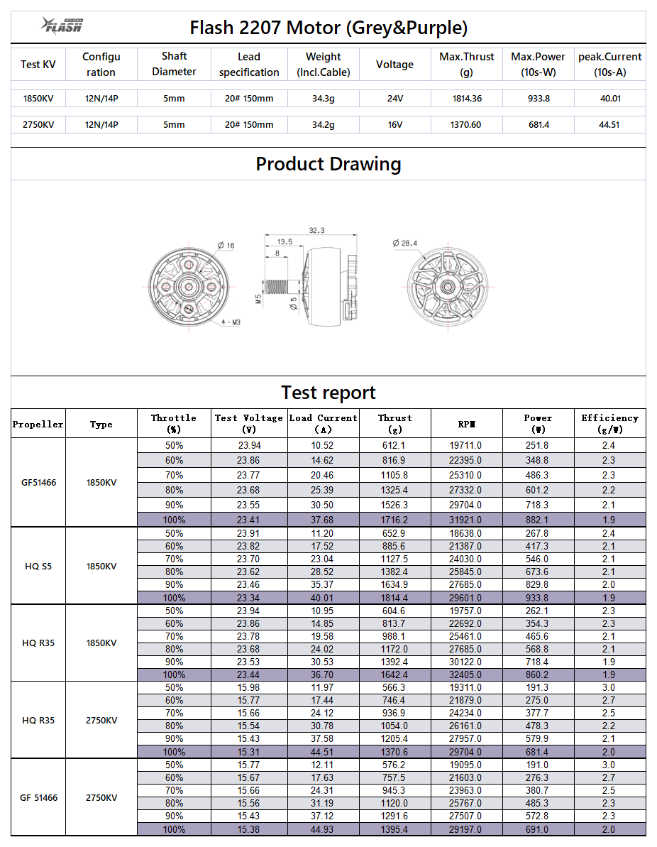 Flash 2207 FPV Motor