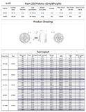 Flash 2207 FPV Motor