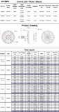 Sword 2207 6S FPV Motor